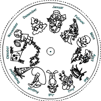 Monatsuhr November Laterne ohne Datumsfenster